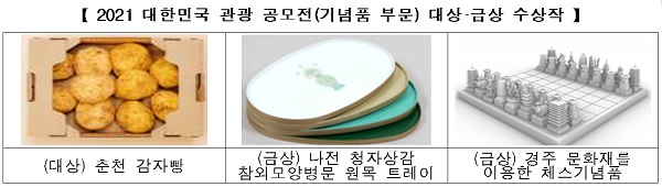 2021 대한민국 관광 공모전(기념품 부문) 대상·금상 수상작