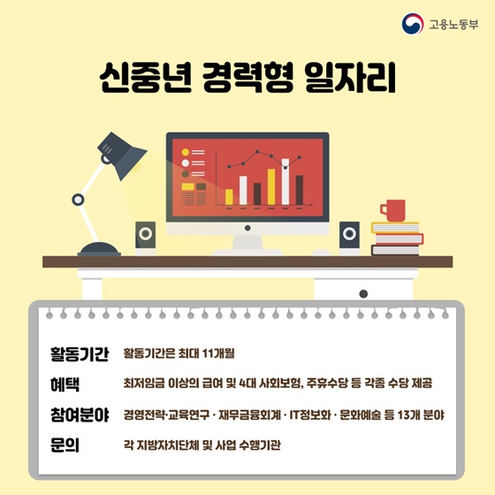 신중년 경력형 일자리