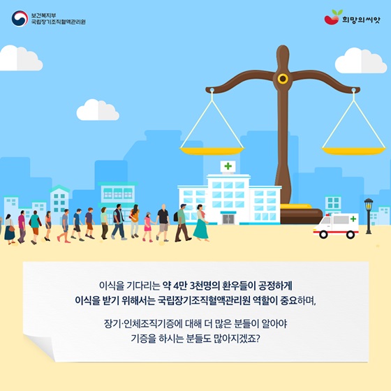 장기·인체조직기증에 대해 더 많은 분들이 알아야 기증을 하시는 분들도 많아지겠죠?