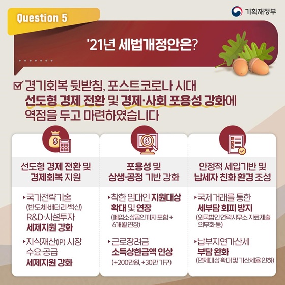 21년 세법개정안은?