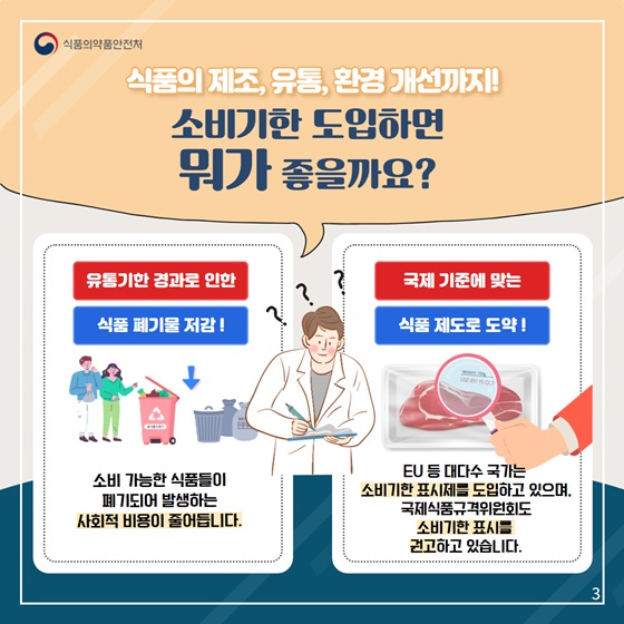 소비기한 도입하면 뭐가 좋을까요?