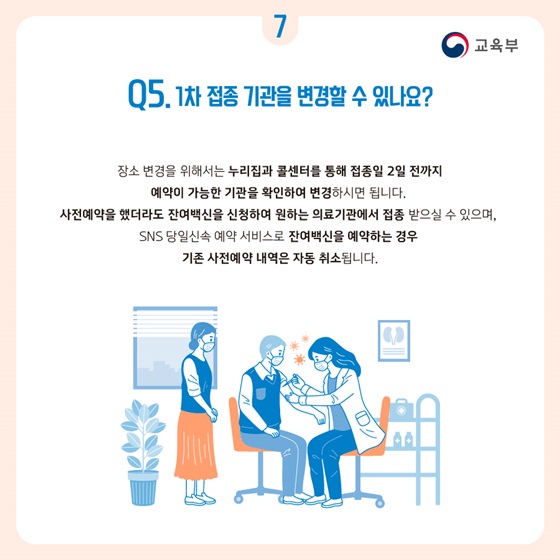 Q5. 1차 접종 기관을 변경할 수 있나요?