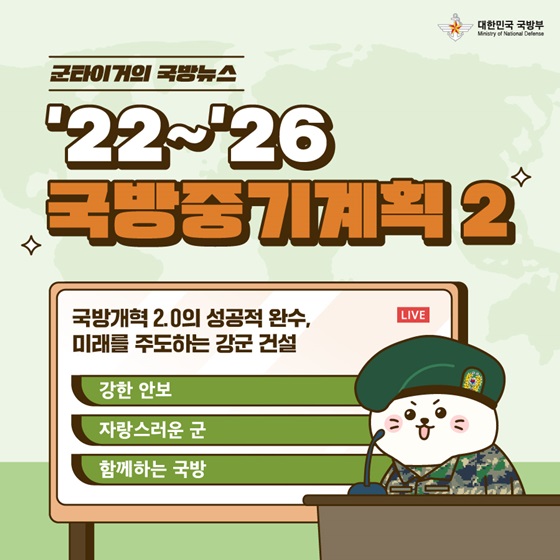 ’22~’26 국방중기계획2