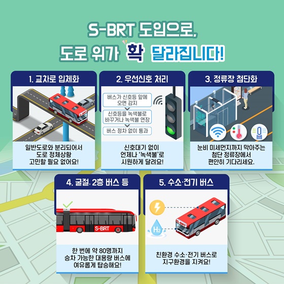 S-BRT 도입으로, 도로 위가 확 달라집니다!