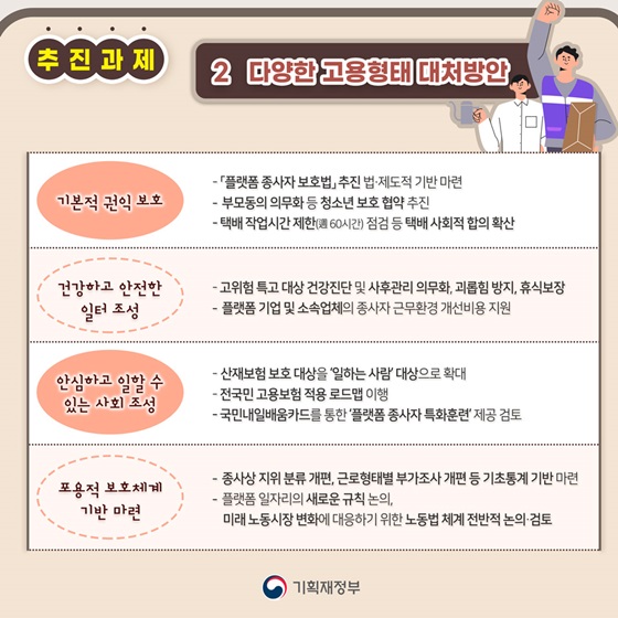 2. 다양한 고용형태 대처방안