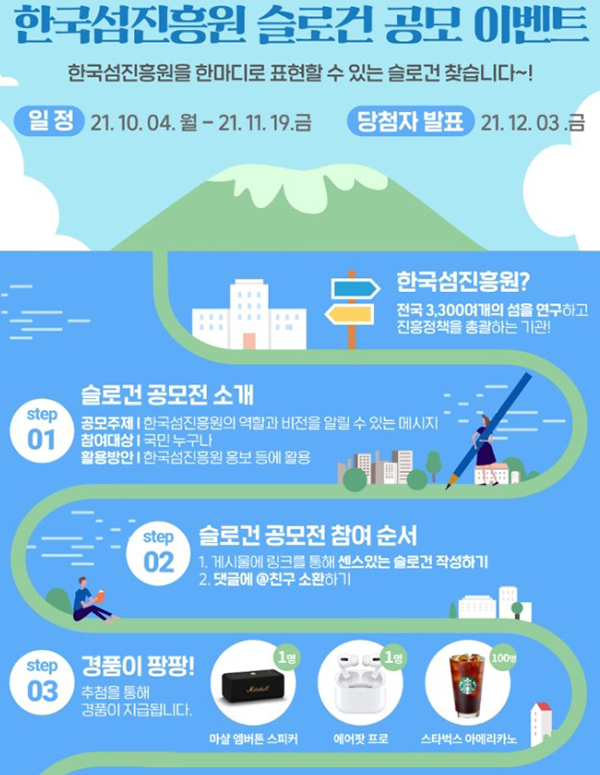 한국섬진흥원 슬로건 공모 이벤트.