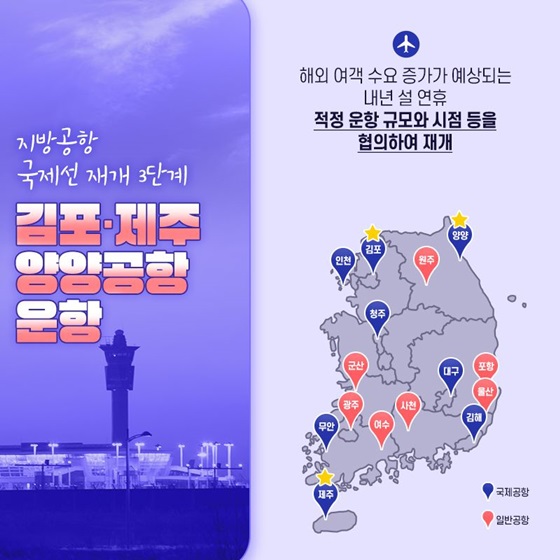 [3단계] 김포·제주·양양공항 운항