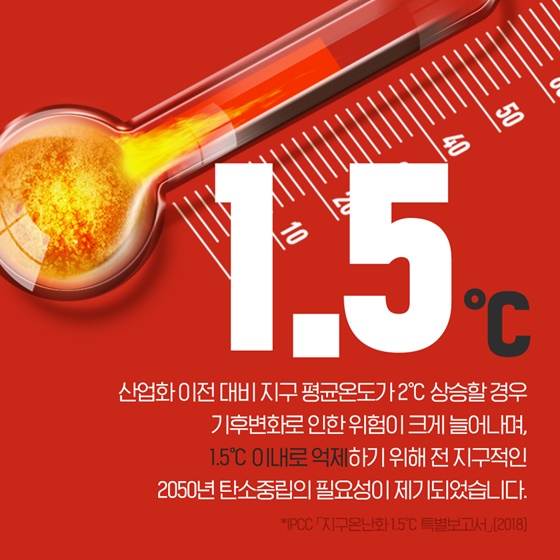 1.5℃