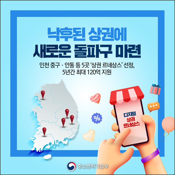 인천 중구, 경북 안동, 경북 경주, 경남 밀양, 광주 동구에 낙후 상권 재도약을 위한 ‘상권 르네상스 사업’이 추진된다.