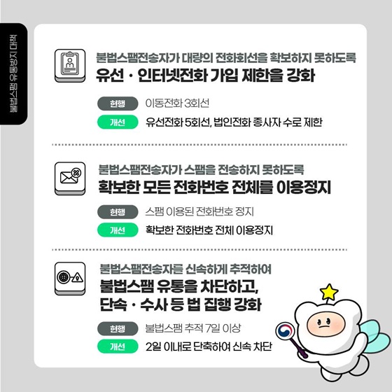 불법스팸 유통을 차단하고, 단속·수사 등 법 집행 강화