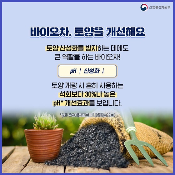 바이오차, 토양을 개선해요.