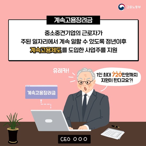 계속고용장려금