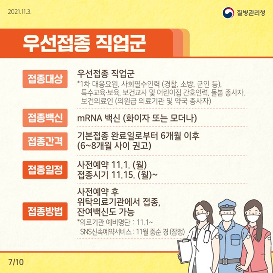 우선접종 직업군