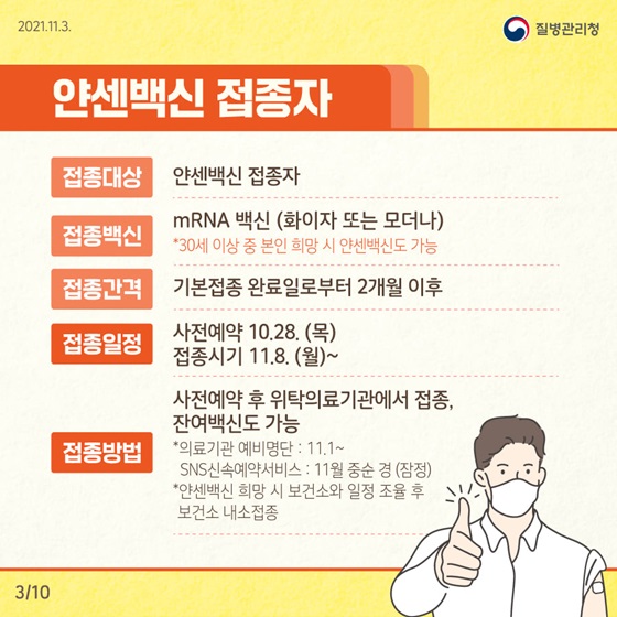 얀센백신 접종자