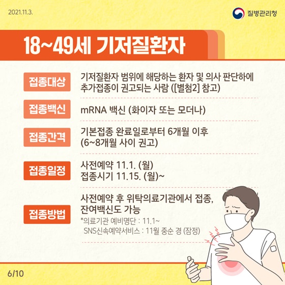 18~49세 기저질환자