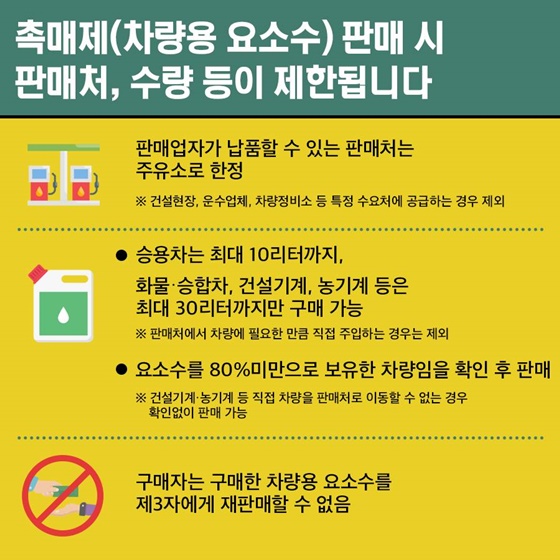 촉매제(차량용 요소수) 판매 시 판매처, 수량 등이 제한됩니다.