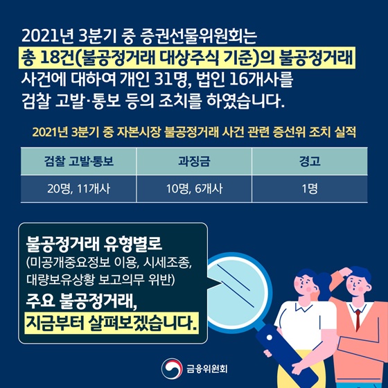 개인 사업체의 폐쇄 또는 폐쇄를 보고하는 방법에 대해 알아보겠습니다 6