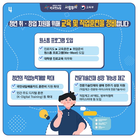 청년 취·창업 지원을 위해 교육 및 직업훈련을 정비합니다.