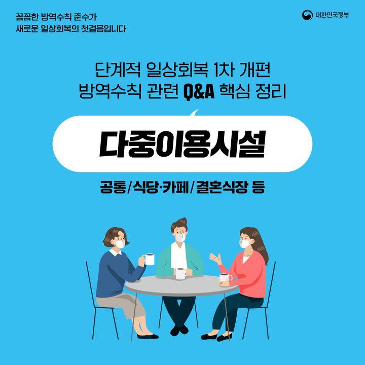 단계적 일상회복 1차 개편 방역수칙 관련 Q&A 다중이용시설 편