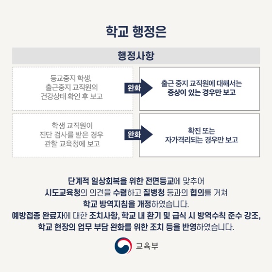 학교 행정은