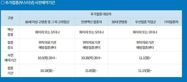 부스터샷 접종은 부스터샷 예약 홈페이지에서 신청할 수 있습니다.