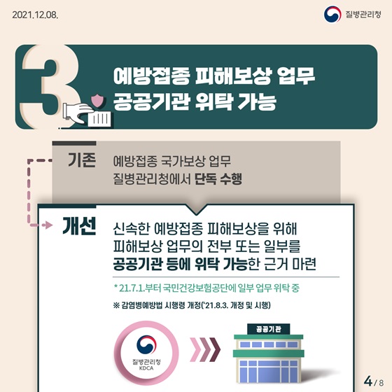 3. 예방접종 피해보상 업무 공공기관 위탁 가능