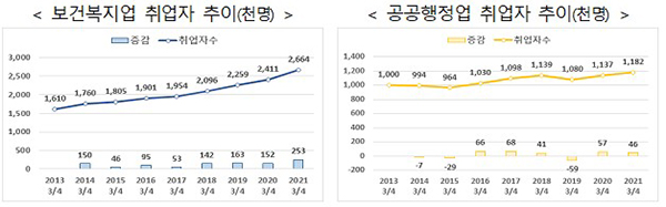 표_01