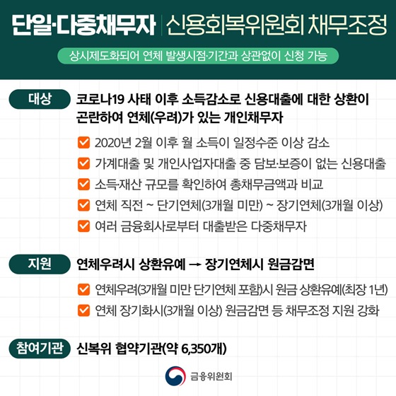 단일·다중채무자  신용회복위원회 채무조정