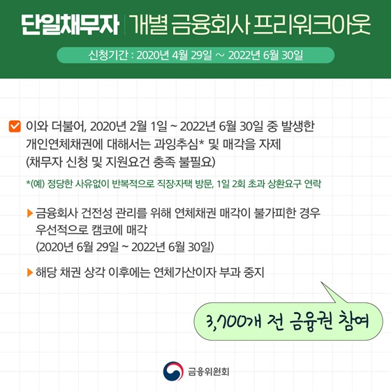 3,700개 전 금융권 참여