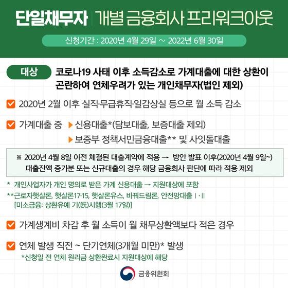 단일채무자  개별 금융회사 프리워크아웃