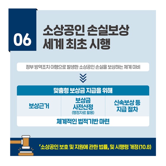 소상공인 손실보상 세계 최초 시행