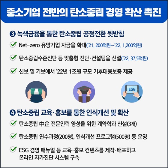 녹색금융을 통한 탄소중립 공정전환 뒷받침