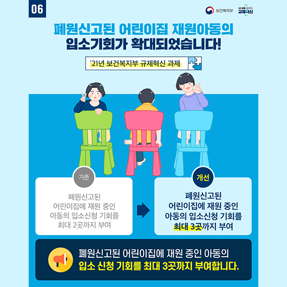 폐원신고된 어린이집 재원아동의 입소기회가 확대되었습니다!