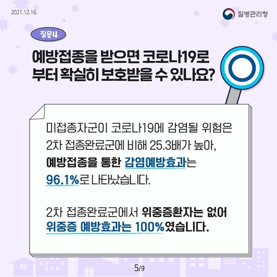 예방접종을 받으면 코로나19로부터 확실히 보호받을 수 있나요?