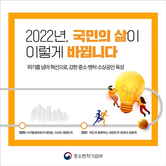 2022년, 국민의 삶이 이렇게 바뀝니다.