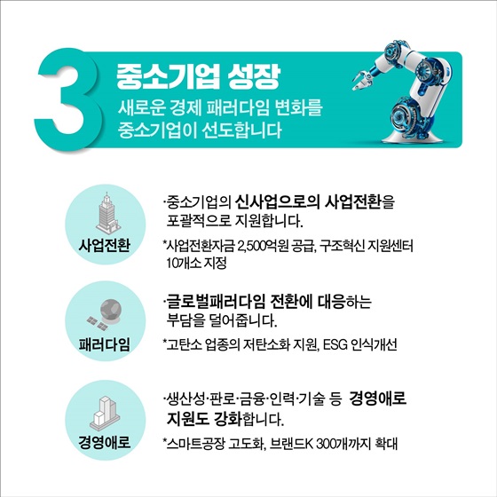 3. 중소기업 성장