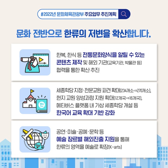 문화 전반으로 한류의 저변을 확산합니다.