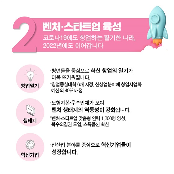 2. 벤처·스타트업 육성