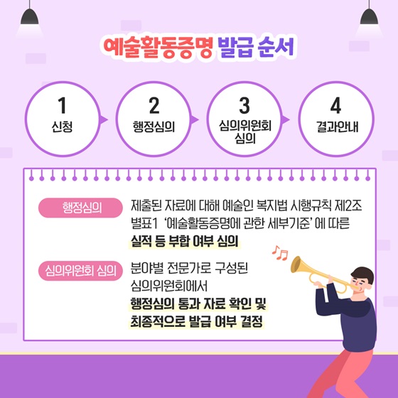 예술활동증명 발급 순서