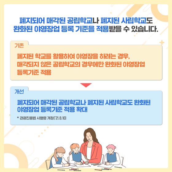 폐지되어 매각된 공립학교나 폐지된 사립학교도 완화된 야영장업 등록 기준을 적용받을 수 있습니다.