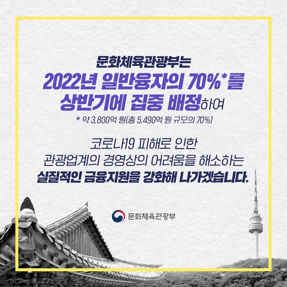 문화체육관광부는 2022년 일반자의 70%를 상반기에 집중 배정