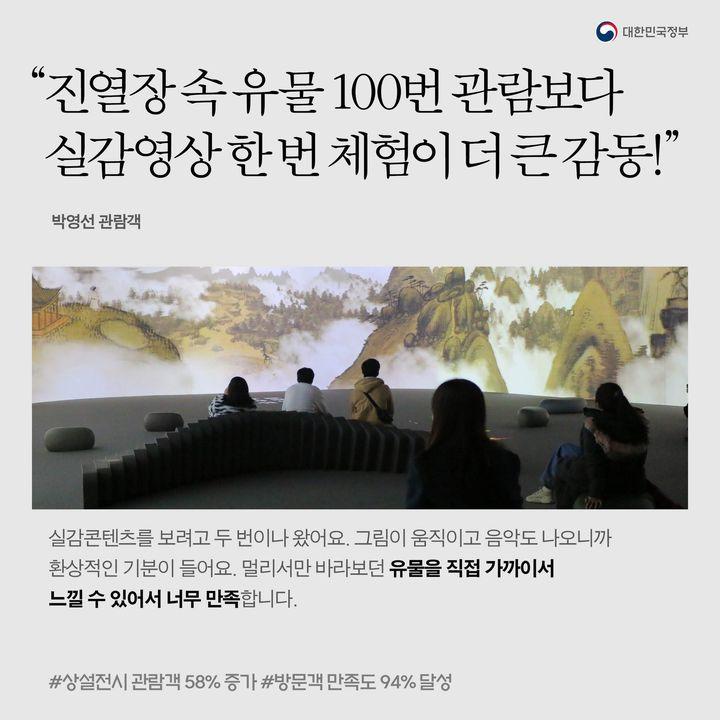 “진열장 속 유물 100번 관람보다 실감영상 한 번 체험이 더 큰 감동!”