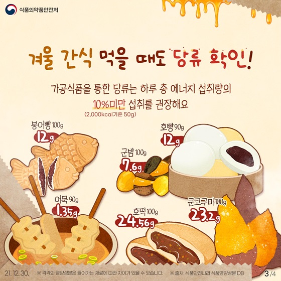 겨울 간식 먹을 때도 당류 확인!