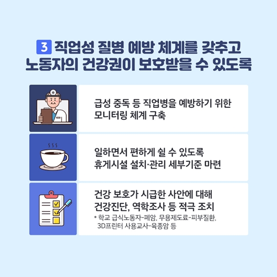 중대재해처벌법 시행에 따른 2022년 산재 사망사고 감축 추진 방향