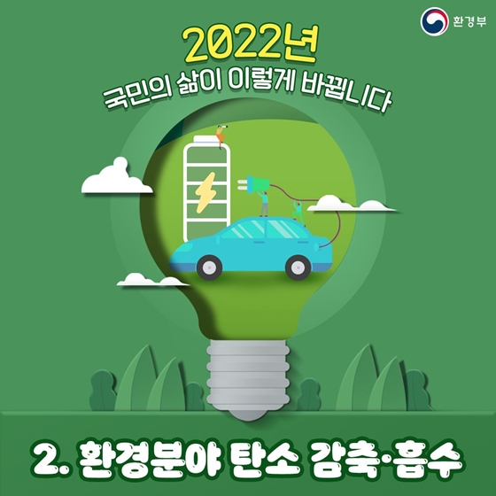 2022년 환경정책 이렇게 달라집니다 - ② 환경분야 탄소 감축·흡수