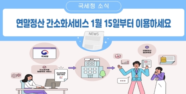 연말정산을 100% 이해하고 싶다면?! - 국민이 말하는 정책 | 뉴스 | 대한민국 정책브리핑