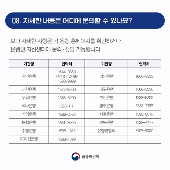 희망대출플러스 자세히 알려드립니다