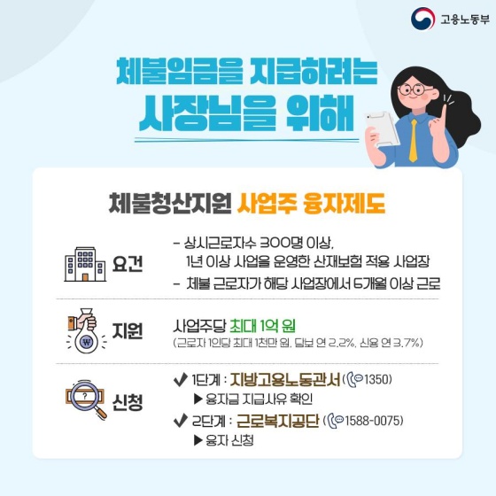 체불임금 지원제도 어디까지 알고 있니?