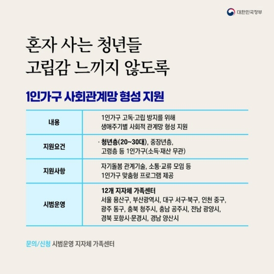 [나에게 꼭 필요한 청년정책] ④ 생활/문화 편