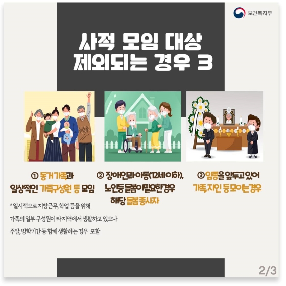 코로나19, 사적 모임 대상 제외되는 경우는?